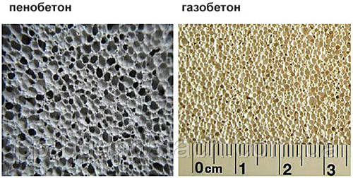 Як порівняти що краще газобетон або пінобетон