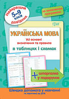 Українська мова в таблицях і схемах 5-9 класи. Найкращий довідник.