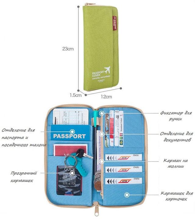 Размеры органайзера M Square Размеры органайзера