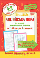 Англійська мова в таблицях і схемах 6-9 класи. Найкращий довідник.