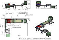 Линия для мойки, сортировки и переработки яблок