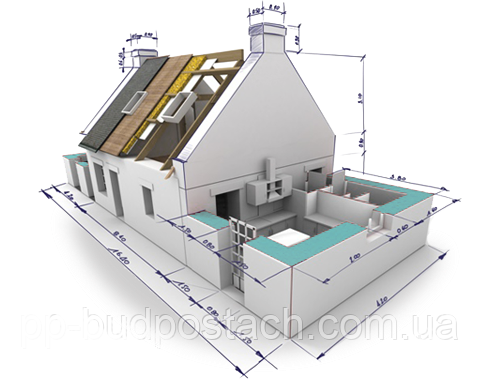 Альбом технічних рішень для будівництва малоповерхових житлових і громадських будівель з застосуванням газобетонних блоків. Альбом технічних рішень для будівництва малоповерхових житлових і громадських будівель з застосуванням газобетонних блоків.