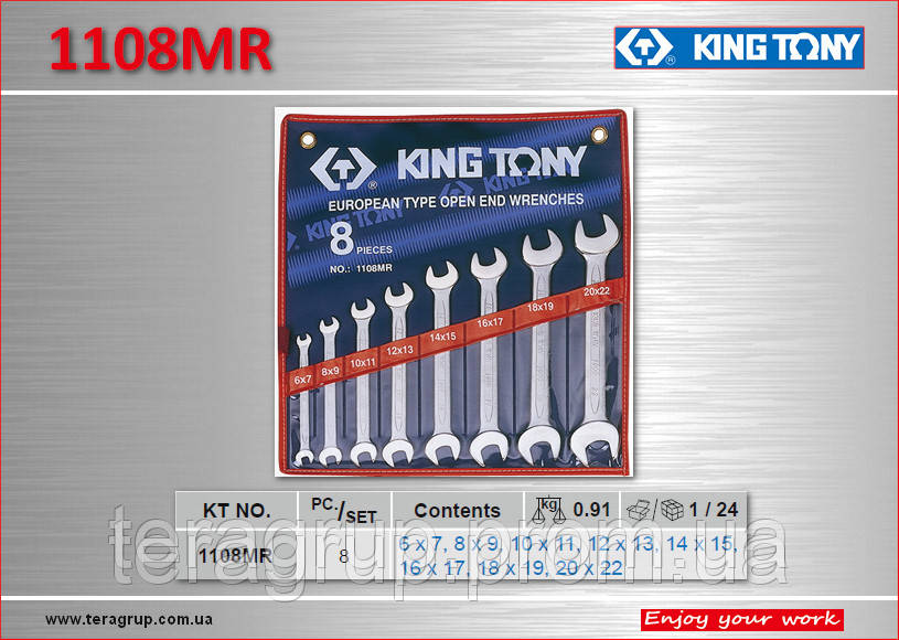 Набір ключів комбінованих 8 од. KING TONY 1108MR.