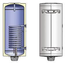 Водонагрівач ELDOM 72266S (120 л 2 кВт), фото 1
