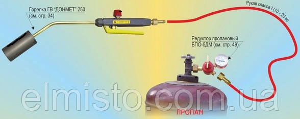 Обмеження використання пропанового пальника без редуктора