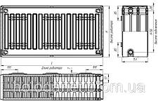 Стальной Радиатор отопления (батарея) 500x600 тип 33 Sanica (боковое подключение, 1652 Вт), фото 3