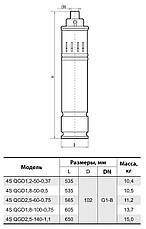 Свердловинний насос "Sprut" 4SQGD 2.5-60-0.75 напір: 102 м об'ємна подача:3 м3/годину, фото 3