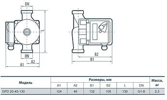 Циркуляційний насос SPRUT GPD 20/4S-130 напір 5 м продуктивність 3 м3/год:, фото 2