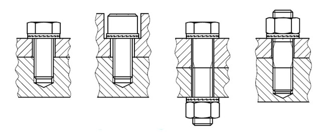 варіанти застосування DIN 25201