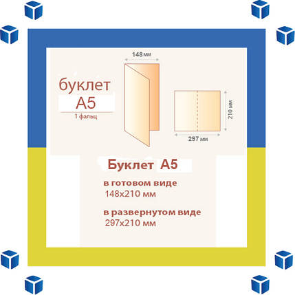 Буклет А5 (148х210. В розвороті 297х210, 170 гр/м2, 1 фальц, 1 біг, 1000шт) 6 днів, фото 2