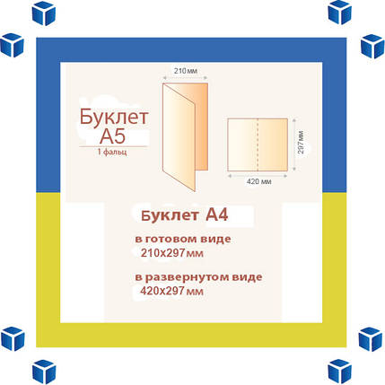 Буклет А4 (210х297. У розвороті: 420х297. 1 фальц, 90 г/м2) 6 днів, фото 2