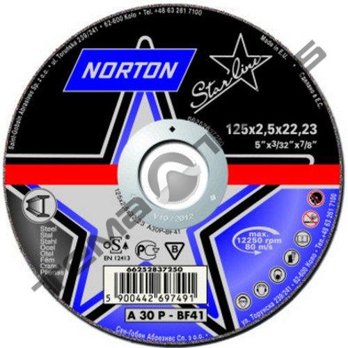 Круги відрізні по металу Norton STARLINE 125 x 1.6 x 22.23