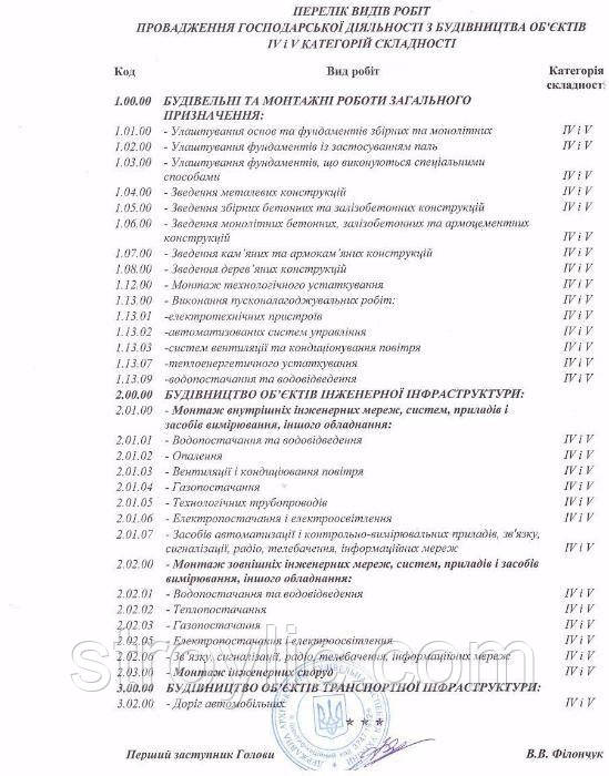 Строительные лицензии любой сложности СС2 и СС2, СС3 - фото 1 - id-p52238525