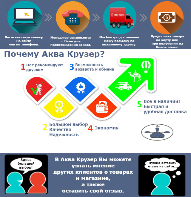 latka24 - Для ремонту надувних човнів ПВХ - Рідка Латка купити в інтернет-магазині - аксесуари до човнів - Аква Крузер