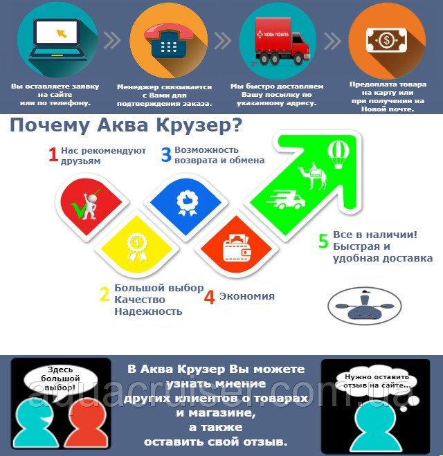 Комплектуючі та аксесуари для надувних човнів ПВХ в Україні - Аква Крузер