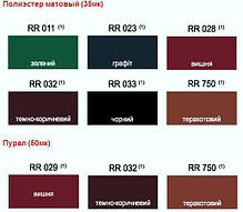 Профнастил Т 10 RAL 6005 — PE 0,45 мм | Blachy Pruszynski, фото 4