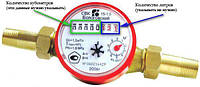 Як правильно самостійно зняти показання з лічильника води?