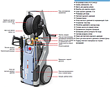 Апарат високого тиску Kranzle Profi 160TS*T РОЗ'ЄМ ШВІДКОЗАЙМІНЬ, фото 5
