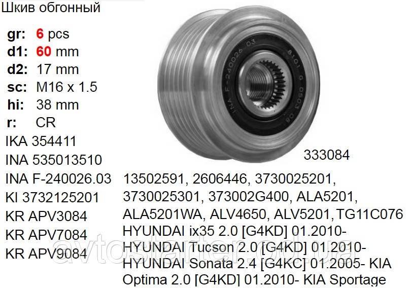 Шкив инерционный обгонная муфта генератора HYUNDAI ix35