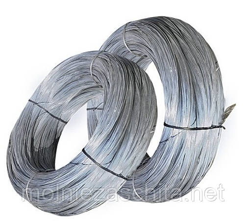 УКРБУДСТАНДАРТ