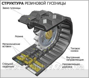 Резиновые гусеницы обладают целым рядом преимуществ по сравнению со стальными гусеницами – это малое давление на грунт, лучшее сцепление с грунтом, преодоление большего угла наклона и другое. Резиновые гусеницы устанавливают, в основном, на сельскохозяйственную и строительную технику.   Купить резиновые гусеницы довольно не просто. Несомненно, выбор огромен! Но кроме множества брендов, в которых так легко запутаться, существуют еще и проблемы с подбором размеров. Ну как не потеряться в этом разнообразии? Для начала, необходимо подобрать размер гусениц. Для этого изначально надо знать ширину, шаг, количество звеньев Ваших резиновых гусениц.