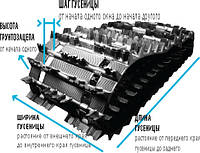 Як правильно визначити розміри гумової гусениці