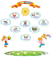 Стіни для дитячого садка "Права дитини"