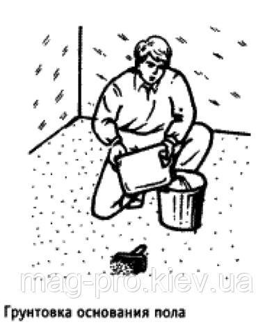 Опис: рунтование підстави підлоги
