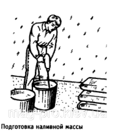 Опис: риготовления матеріалу для фінішного покриття