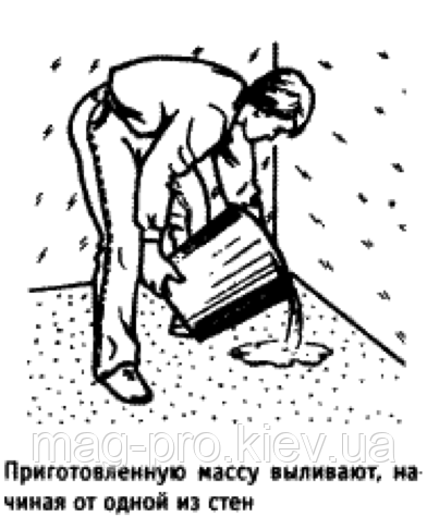 Опис: нанесення фінішного покриття