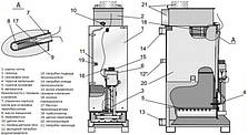 Газовий підлоговий котел Житомир-3 КС-Г-015СН (одноконтурний), фото 3