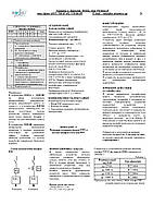 Каталог продукції