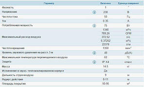 Дестратификатор ВЕНТС ДРФИ-ІВ 300 (1340 м3/год), фото 3