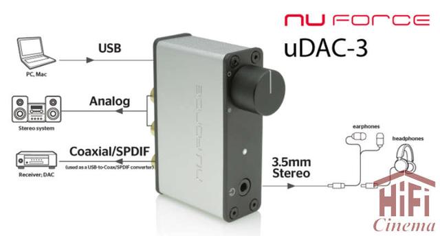 UDAC3 NuForce цифро аналоговий перетворювач звуку ЦАП