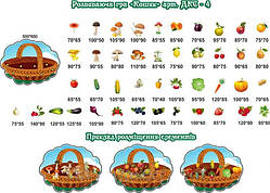Дидактична гра "Корзина"