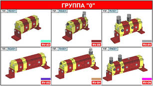 Vivoil дільники потоку - група 0 від 0,16 до 2,28 см 3/об.