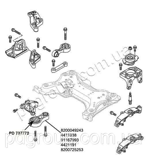 Сайлентблок нижней опоры двигателя большой 2.0-2.5 Nissan Primastar (X83) 2002- - фото 2 - id-p564334140