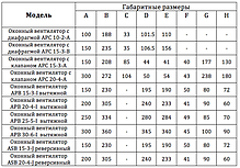 Віконний вентилятор з діафрагмою АРС 15-3-В (258 м3/год), фото 3