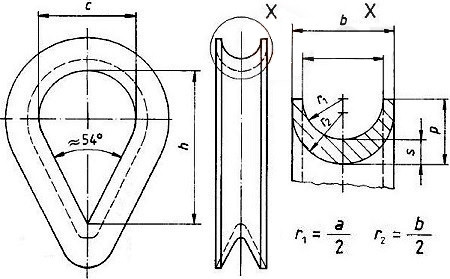 Схема габаритних розмірів коуша DIN 6899