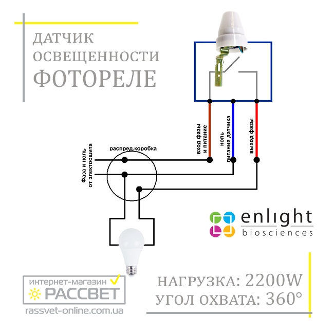 Датчик освещенности фотореле день-ночь AVT-07 (фотоэлемент) 2200W 10A IP44 - фото 8 - id-p564513716