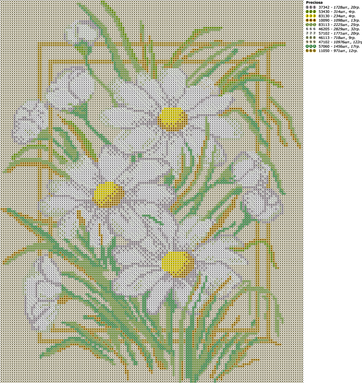 Схема вишивки Ромашки (повна зашивання), фото 1