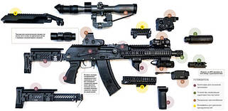 Тюнінг зброї