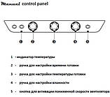 Пароконвектомат Unox XV393, фото 5