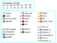 Стрази Оптом під замовлення (гарантія якості і кол-ва)