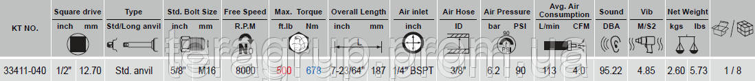 Пневмогайковерт 1/2"- 678Nm., KING TONY 33411-040 - фото 8 - id-p38881662