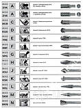 D=10, L=20, Dх=06, Борфреза (Шарошка) Циліндр з торцевими зубами, тип B, фото 5