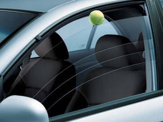 Інтерфейси склопідйомників