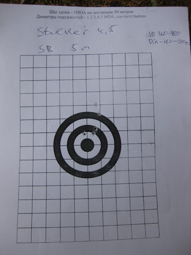 мішень після відстрілу Stalker