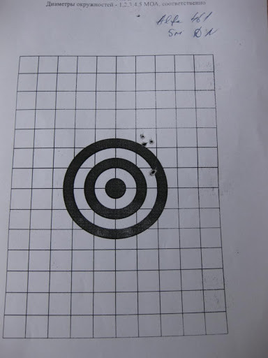 мішень після відстрілу Alfa 461
