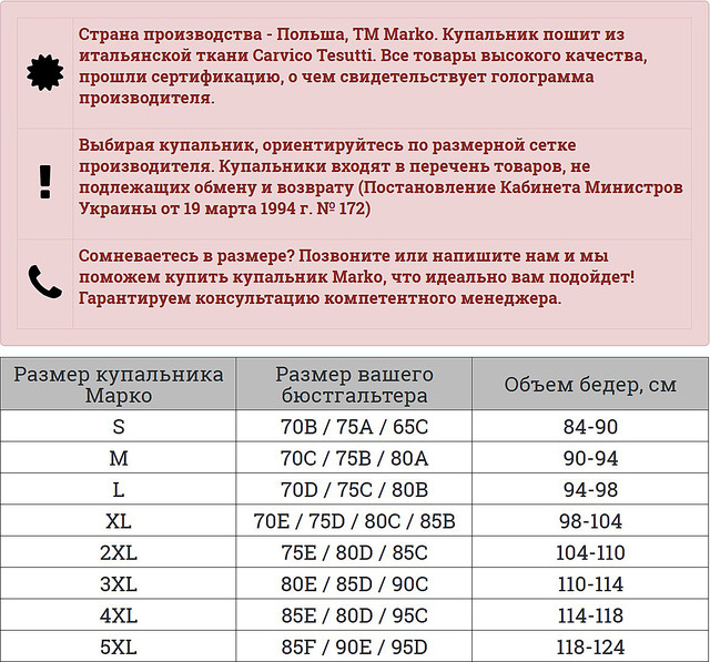 Размерная сетка на купальники Marko. Кокетка интернет-магазин